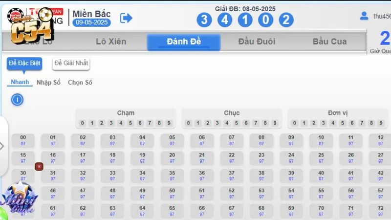 Các kèo cá cược số bạch thủ tốt nhất