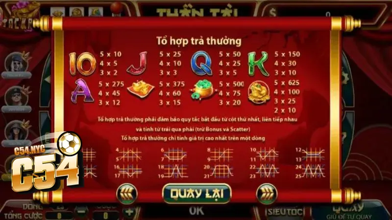 Luật lệ tham gia siêu đơn giản